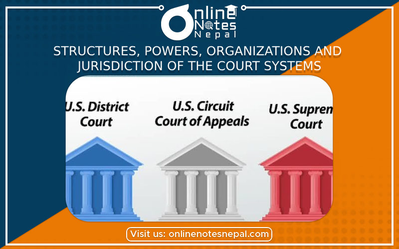 Structures, Powers, Organizations and Jurisdiction of the court Systems